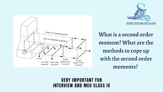 MEO Class 4 Oral | What is the Second Order Moment? | @_samudramanthan_