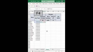 Hitung gaji dan tunjangan dengan F4  #exceltutorial #excel #tipsexcel