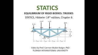 EGN 3311 Example 6 7 Trusses, combine Method of Joint and Method of Sections V2