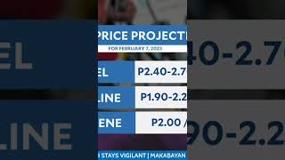 Fuel Roll Back Feb7, 2023