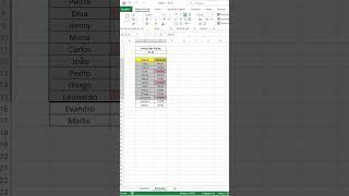 Alunos Atrasados nas Aulas? use a Formatação Condicional do Excel #excel #office #exceltips