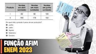 ENEM 2023 | FUNÇÃO AFIM - O gerente de uma fábrica pretende comparar a evolução das vendas de dois