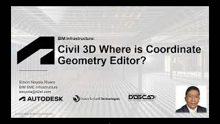 CIVIL 3D WHERE IS COORDINATE GEOMETRY EDITOR COMMAND?