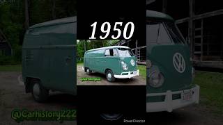 Evolution of Volkswagen Transporter (1950-2025) #viralvideo