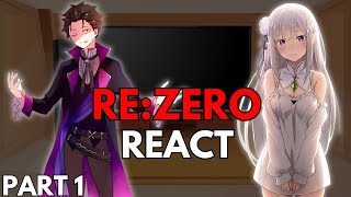 Re:Zero React To Natsuki Subaru || Part 1 || Eng/Ru