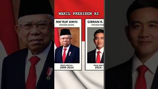 Wakil Presiden RI dari masa ke masa #wakilpresiden #marufamin #gibranrakabumingraka #presidenri