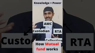 mutual fund ki jankari(don't tell anyone)