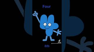 Bfdi Four Edit