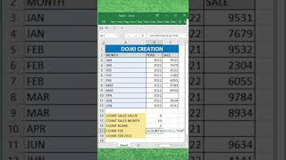 Range Of COUNT Formula In Microsoft Excel