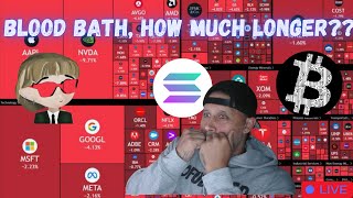 BITCOIN CRASH?  MILADY MEME COIN  JASMY COIN  BTC  $NFK  CAW MOG CRONOS  DEFI   ***WE ARE LIVE***