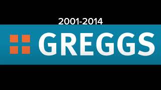 Evolution of Greggs Logo 1951-Present