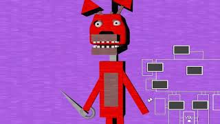 probé el FNAF mas tercermundista que existe xdd