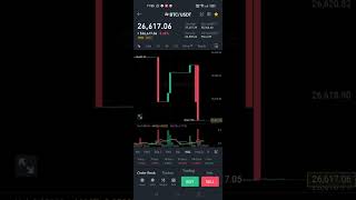 Bitcoin big dump today #reels #cryptocurrency #crypto #bitcoin #BTC #shorts #shortsvideo #binance