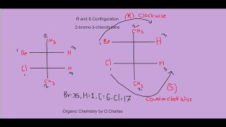 R and S Configuration