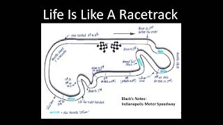 RED & BLACK: Life Is Like A Racetrack