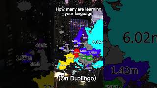 How many are learning your language