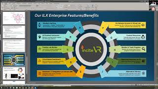 Immersive Learning Experience Production (ILXP) Fundamentals Course Foundation Module Overview