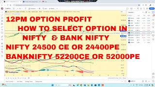 12PM OPTION  LIVE TRADING NIFTY 24400PE/BANK NIFTY 52000CE /GOLD/SIVER/NG/CRUDE /SUPERTREND+ADX+CPR