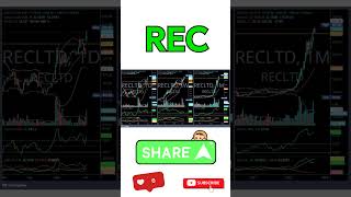 stock : REC Buy 4th JUNE 24 #shorts #stocks #banknifty