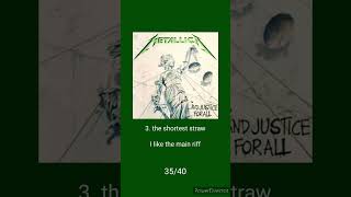 METALLICA ...and justice for all Ranking #metallica #ranking #shorts #andjusticeforall #albumranking