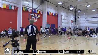 Garden City - 2024 Rocky Mountain Jamboree Highlights