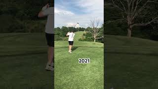 2 years of swing progressions!