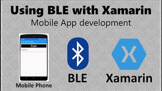 Xamarin BLE App for latest Android releases (12 and higher)