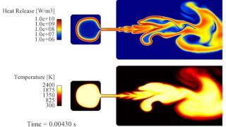 Combustion of Premixed Iso octane/Air Mixtures in a Pre-chamber/Main-chamber system.