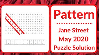 Jane Street May 2020 Puzzle Solution