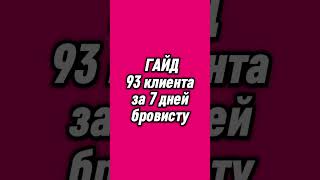 Напишите мне в личку«ГАЙД» и получите бесплатный гайд для привлечения клиентов прямо сейчас! #beauty