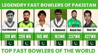 Legendry Fast Bowlers Of Pakistan In Cricket History 2023