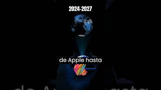 📢 LANZAMIENTOS DE PRODUCTOS  de APPLE  Hasta 2027. #nuevastecnologias #apple