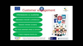 Social Media Marketing. Facebook. Linkedin