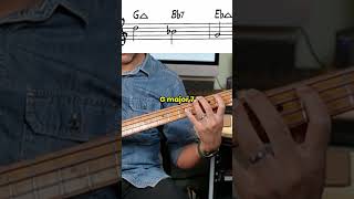 Giants Steps Bass Guitar Arpeggio Workout