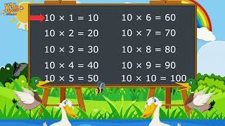 Multiplication | Table of 10 | Time of Tables | English Namta | Namta | 10 er namta | 10 Times Table