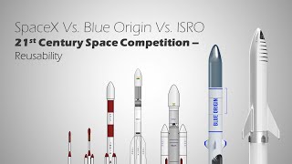 SpaceX Vs. Blue Origin Vs. ISRO, Who will dominate the Future of Space?