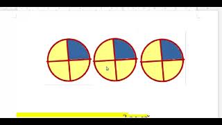 Fraction 1 Class 6 Maths ഭിന്നസംഖ്യകള്‍1