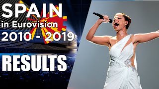 🇪🇸 Spain in Eurovision - Top 10 Results (2010 - 2019) with details (jury and televoting points)