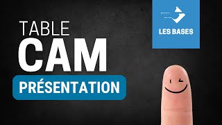 Comment fonctionne un SWITCH - La Table CAM