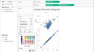 Tableau Mini Tutorial: Add a diagonal to Scatter Plot