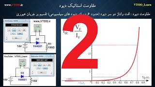 آموزش الکترونیک جلسه ی 3 بخش دوم