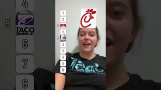 @MakennaBarkhurst #ranking #blowup #shorts #funny #jokes #subscribe #fypシ゚ #trending #viralvideos