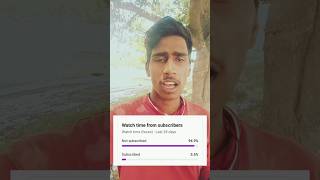 kitne log abhi subscribe nahin kiye Hain #shorts #viralvideo #trending #shortsfeed #manojdey #short