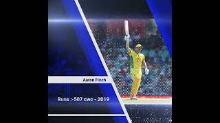 Most Runs as Captain in an Odi World Cup #shorts #ytshorts #trending #odicricket #ap2810 #viral #icc