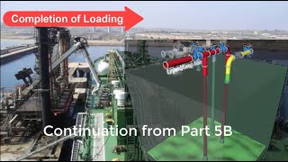 LPG/C Ship Cargo Operations Part 5C - Loading Operation - Completion of Loading, Topping Off,.etc.