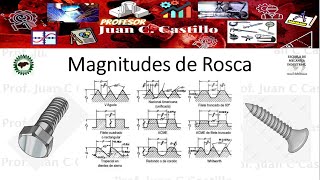 Magnitud de Rosca