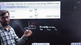 Average velocity of a particle executing SHM in one complete vibration is -- .....................