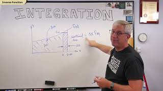 ENGT 509 15-1 Integration