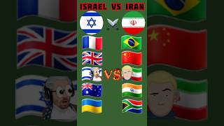 Iran🇮🇷 vs Israel🇮🇱 iran support brics & Israel sapport nato #shortvideo #shorts #short