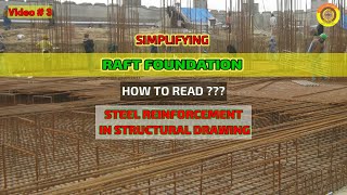 Raft foundation#foundation #structure #drawing #structuraldrawing #steelbending#vimutti_coe